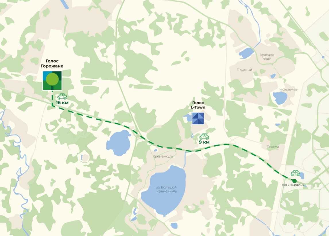 Голос Горожане