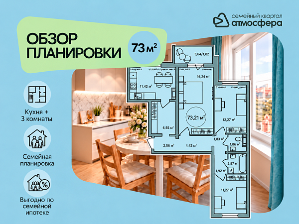 ул. Дружбы, д. 3, кв. 68